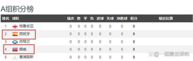 日前电影曝光了一支女主角尹希娅的人物特辑及“梦想版”海报， 14岁的印度少女坚持不懈，渴望 《神秘巨星》定1.19 良心之作延续阿米尔·汗风格 2017-12-29 由阿米尔·汗、塞伊拉·沃西、梅·维贾、拉吉·阿尔俊等主演的电影《神秘巨星》将于2018年1月19日全国公映。