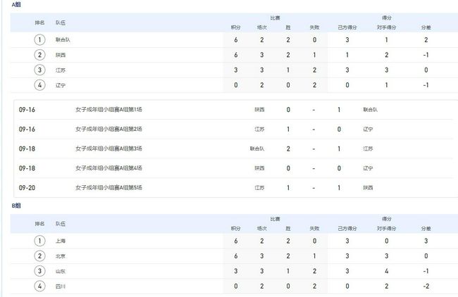 克里斯托弗·瓦尔兹因出演昆汀·塔伦蒂诺的《无耻混蛋》一举成名，并两度获得奥斯卡最佳男配角。